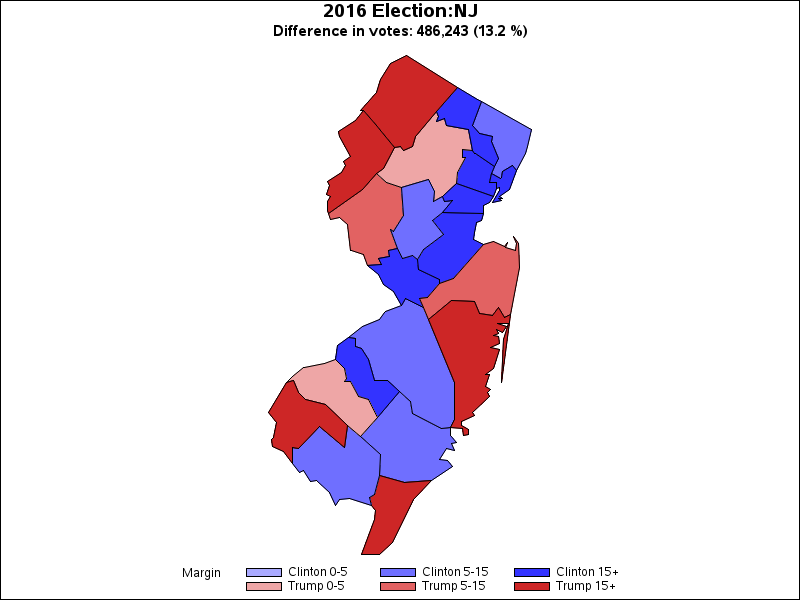 who won the election for new jersey